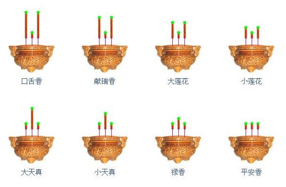 香谱72图解高清大图